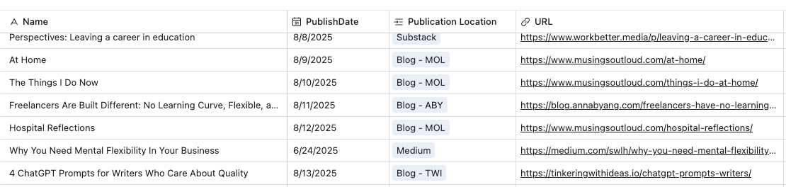 screenshot of Airtable