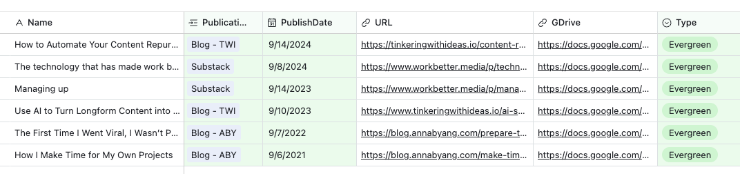 screenshot of Airtable