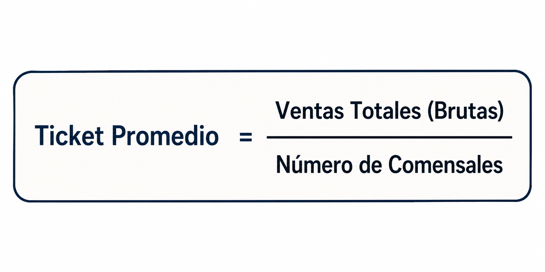 ticket promedio