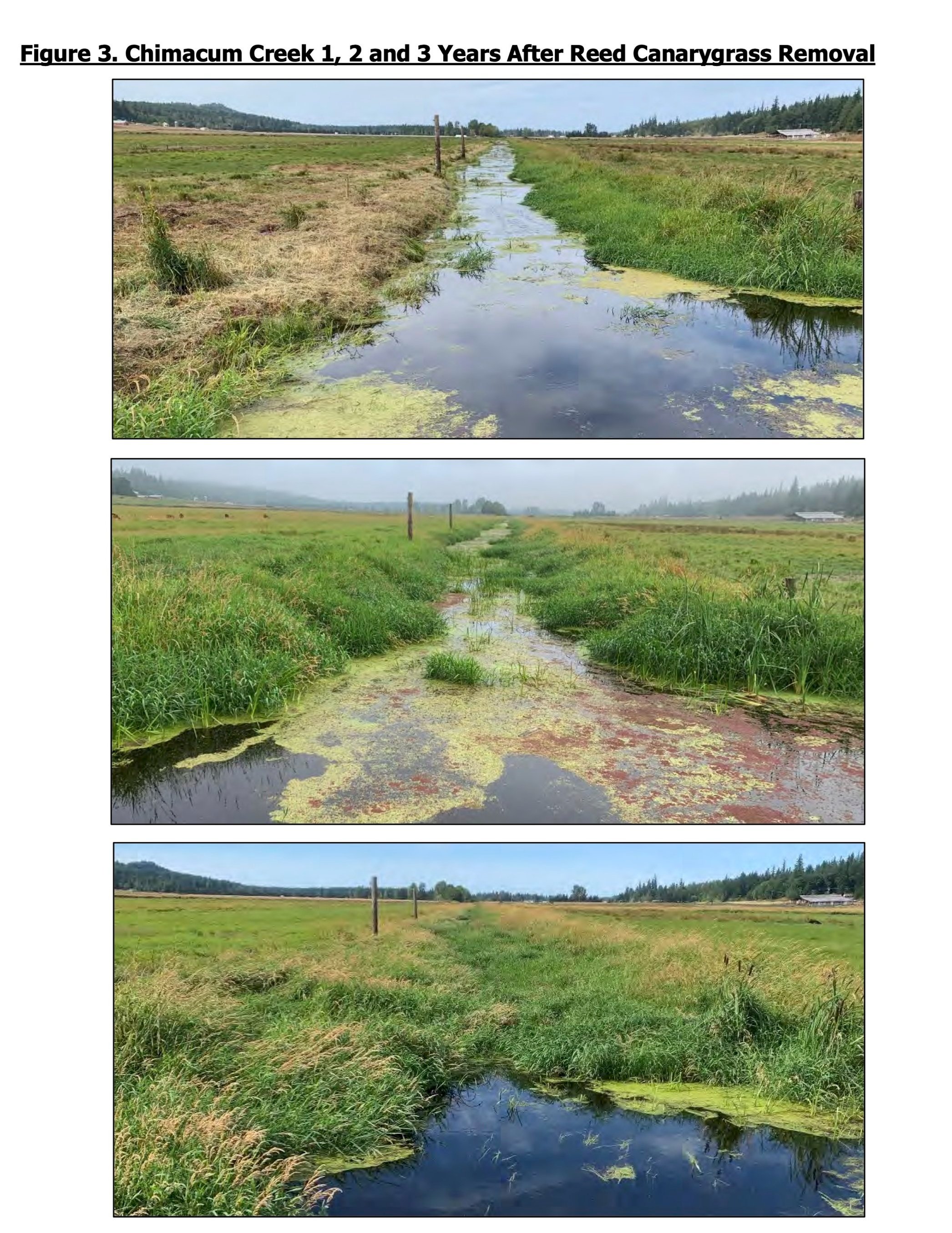   Image courtesy of the Jefferson County Conservation District.  