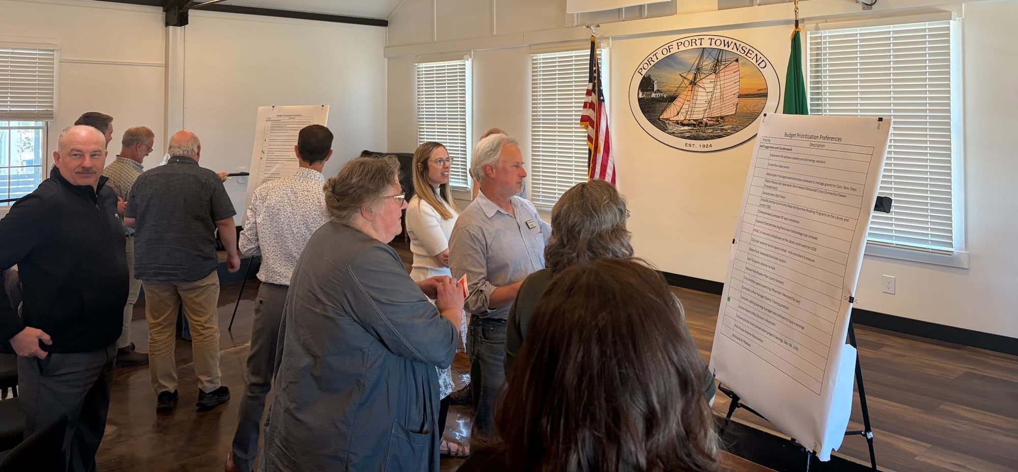 City staff observe as the City Council reviews and prioritizes proposed items on lists hung on easels.