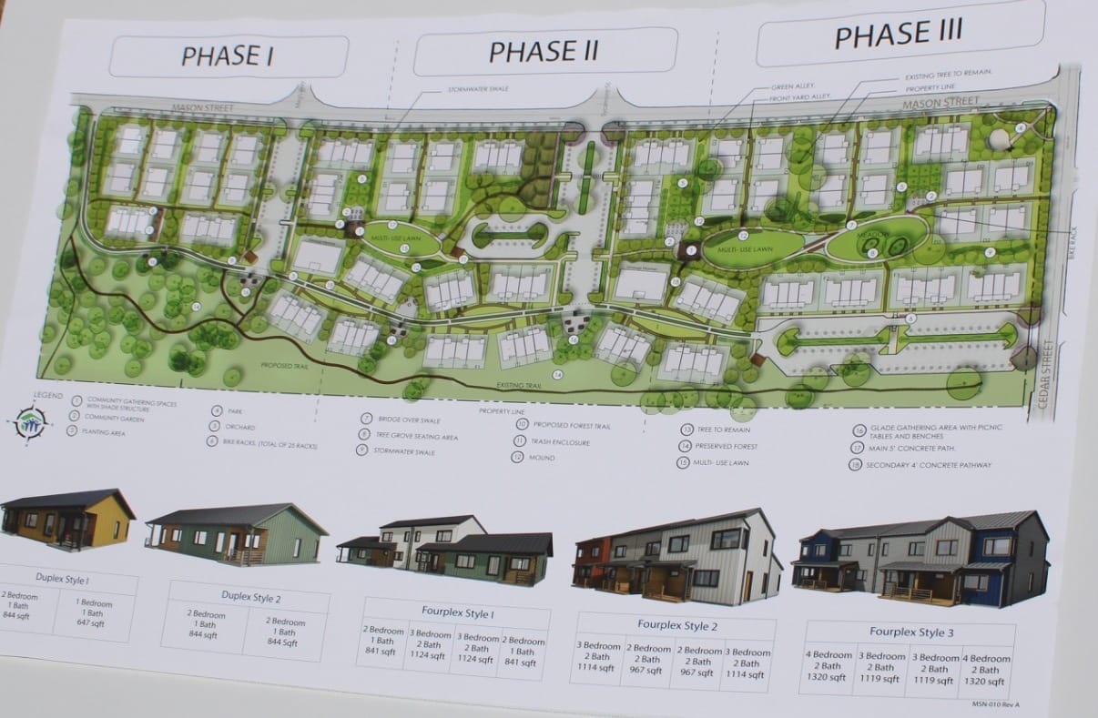 Plans, in three phases, for the 138 future homes for the Mason Street project. Also pictured are the styles of houses. 
