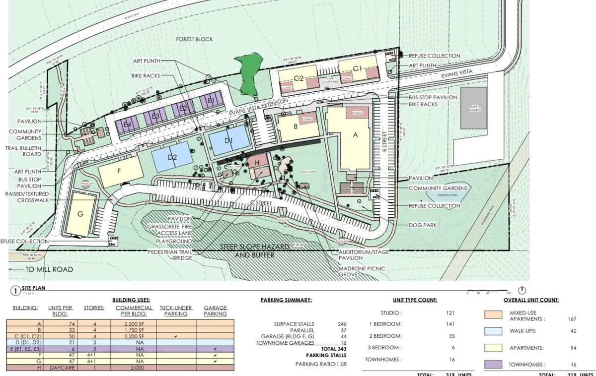 The site plan for the Evans Vista Development 