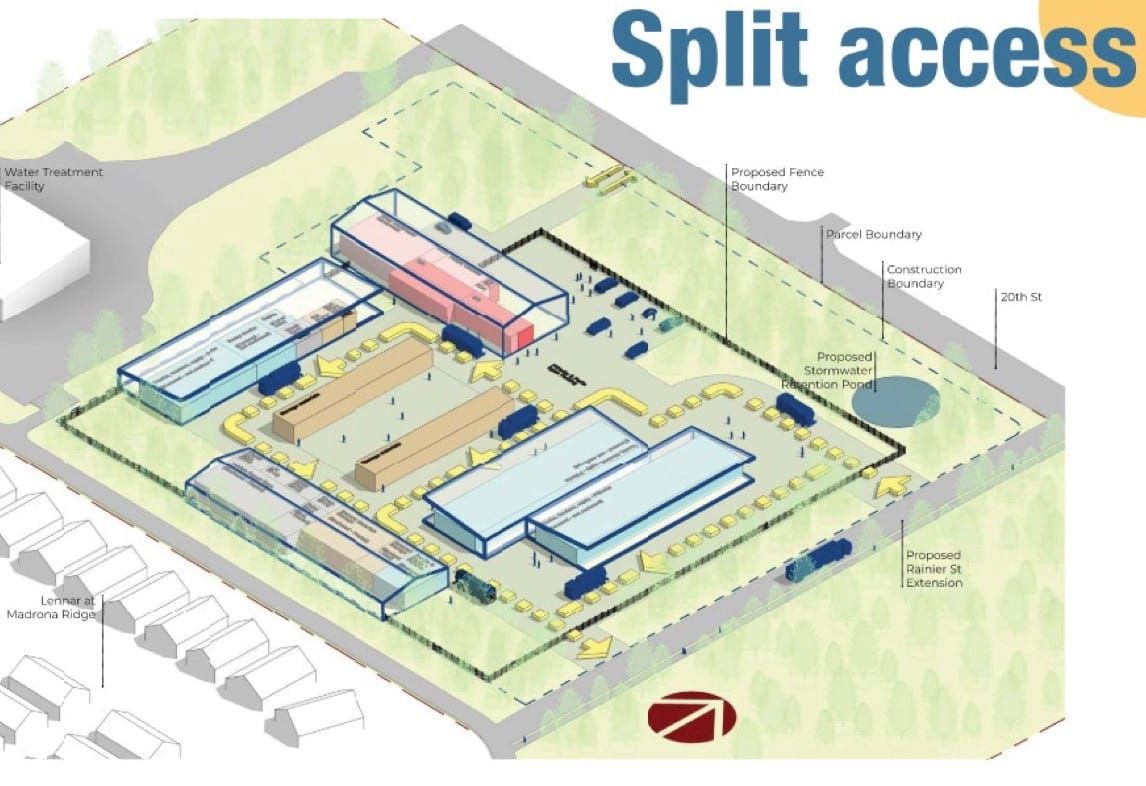 Early-stage concept of new city workshop buildings near the water-treatment plant.