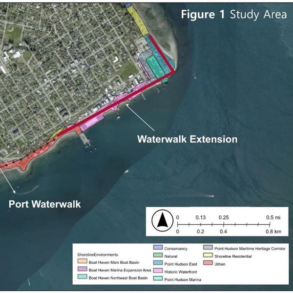 Port Townsend's Shoreline Master Plan Update Plans to Balance Community Needs and Environmental Integrity