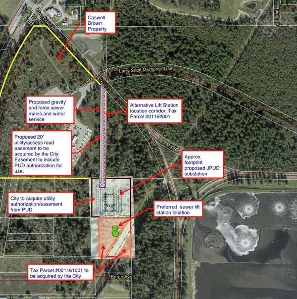 Proposed sewer lift station near Mill Road. 