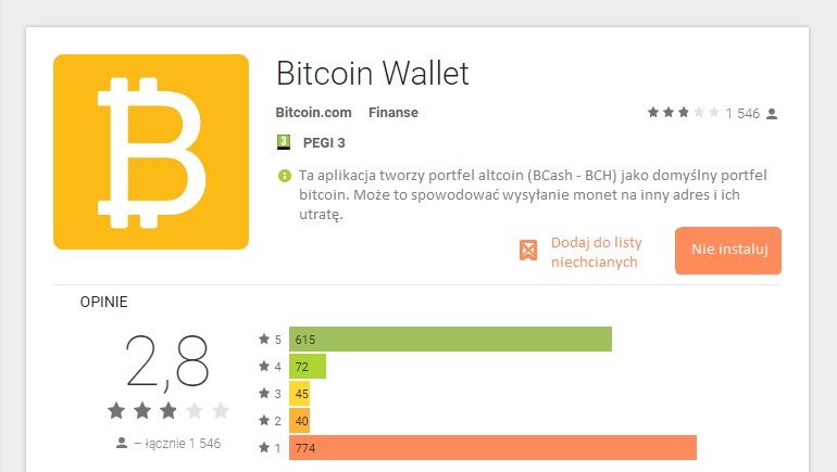 Bitcoin.com sieje ferment