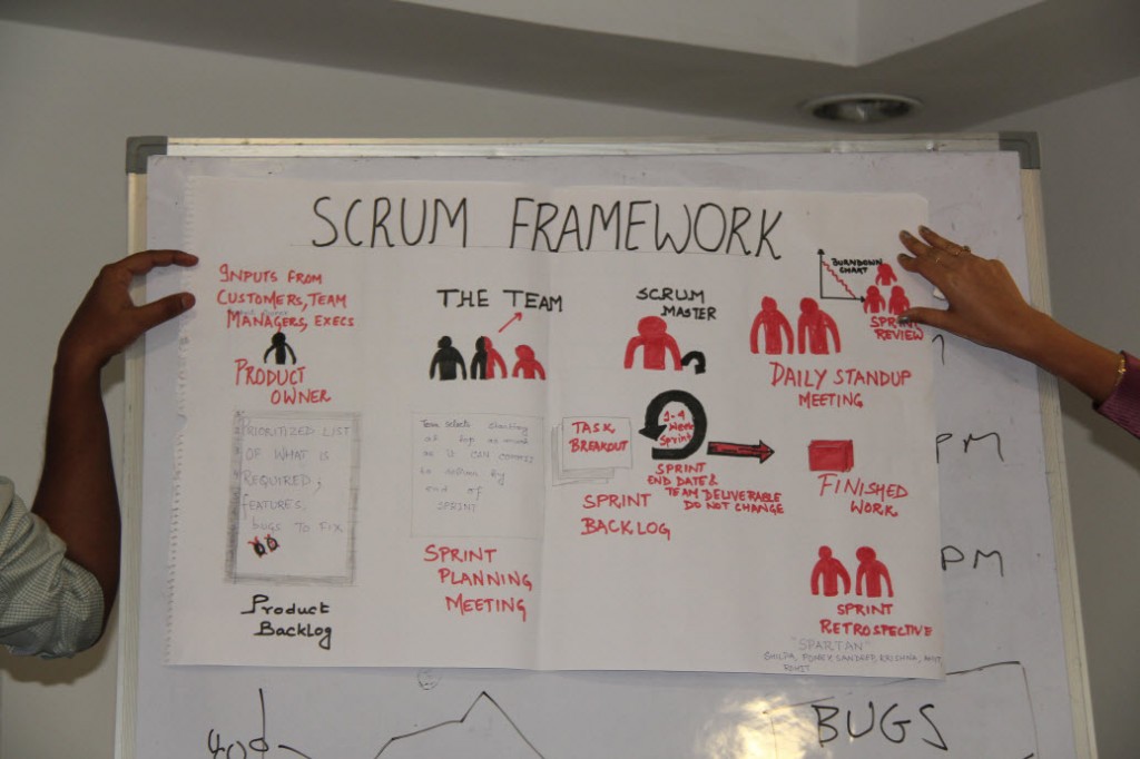 The Product Owner’s favourite diagram had some excellent artwork