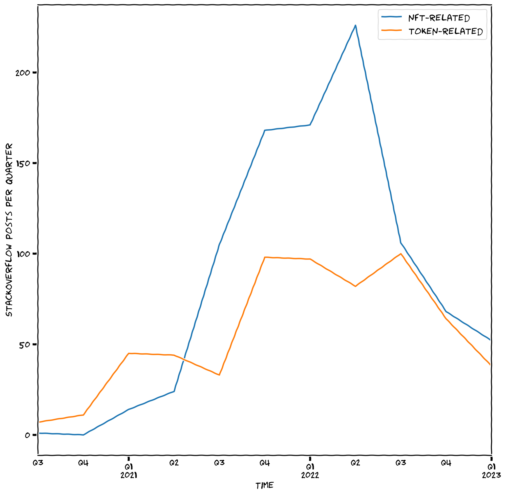 No description has been provided for this image