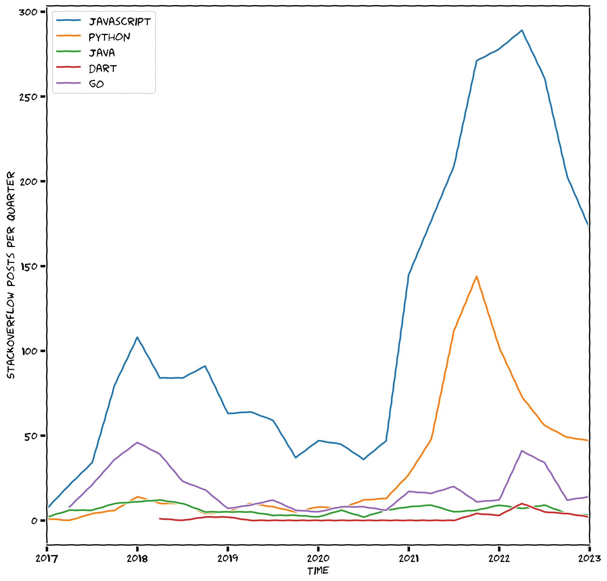 No description has been provided for this image