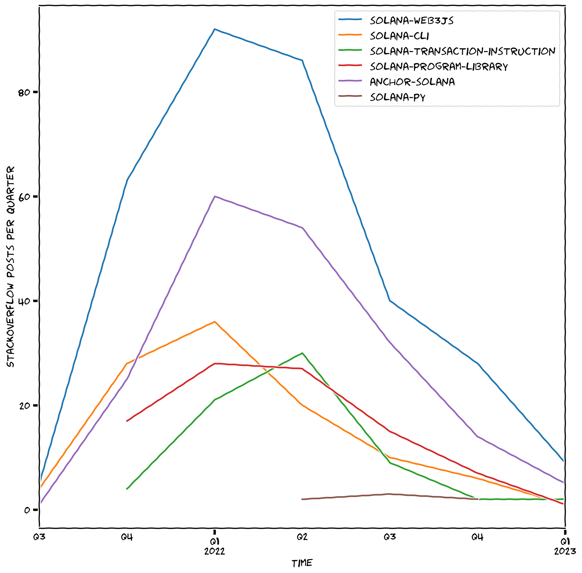 No description has been provided for this image