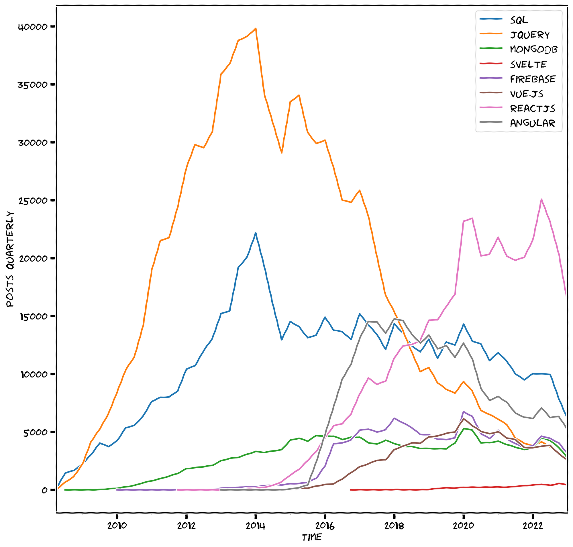 No description has been provided for this image