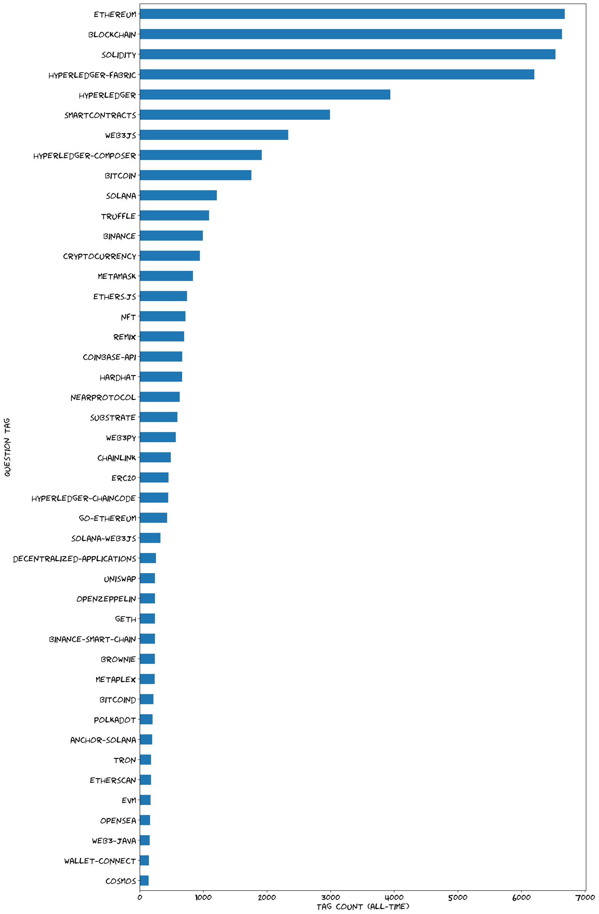 No description has been provided for this image