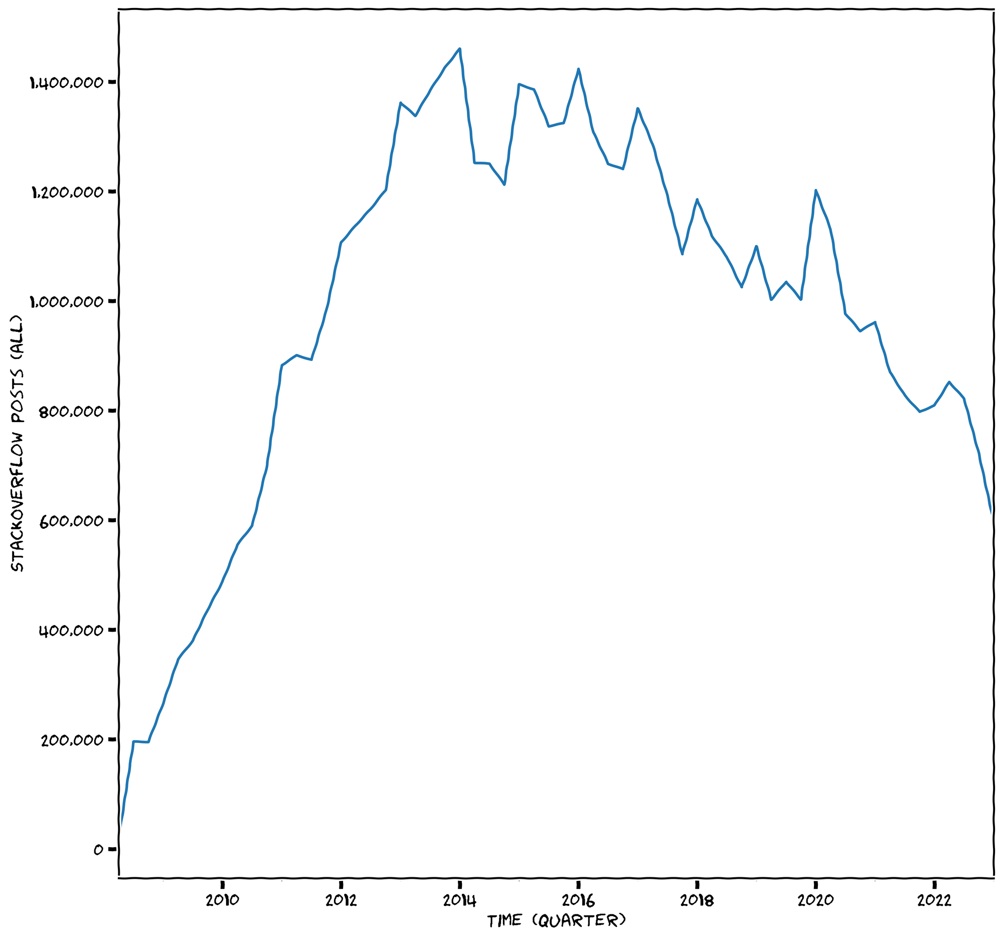 No description has been provided for this image