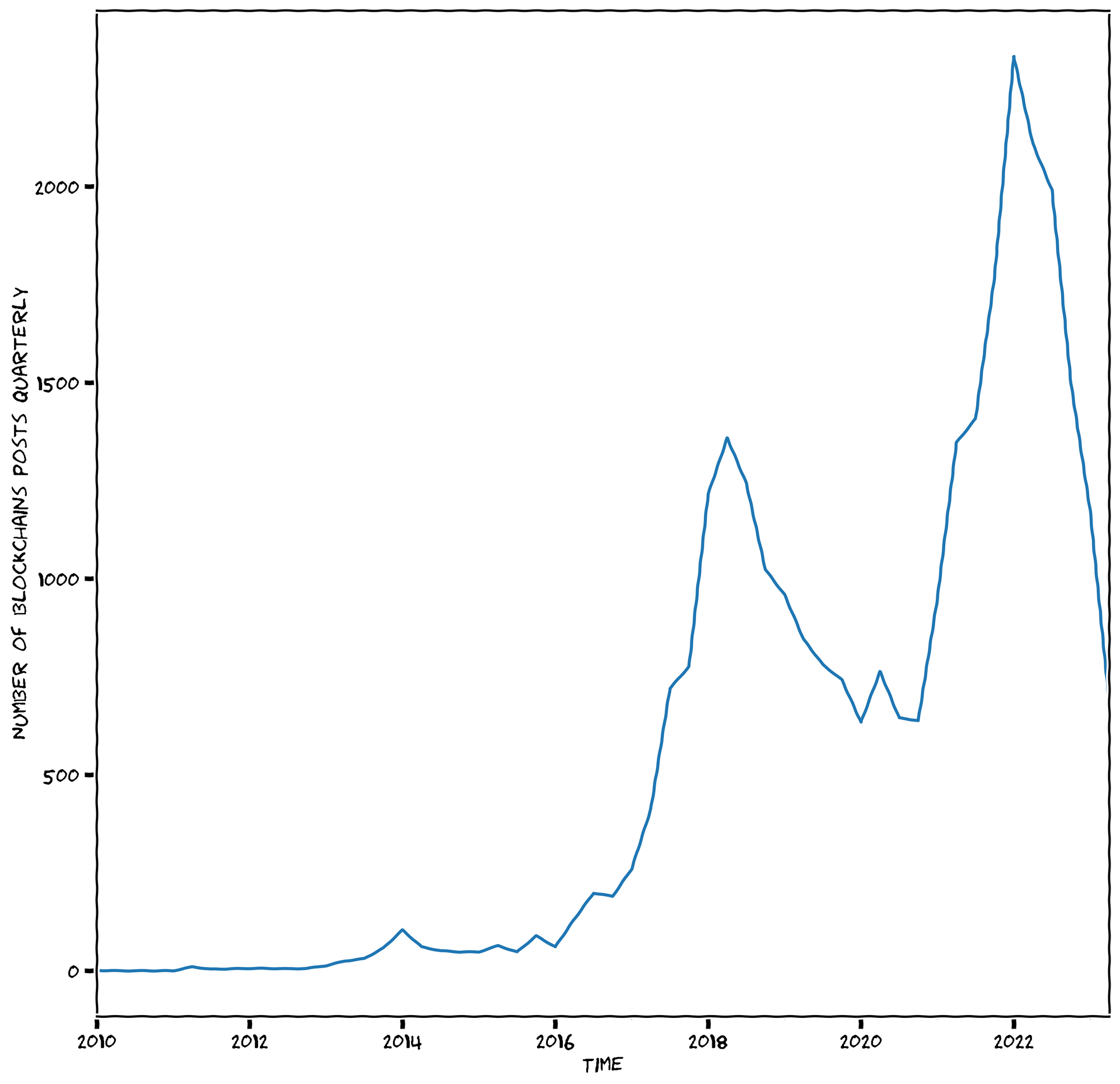 No description has been provided for this image