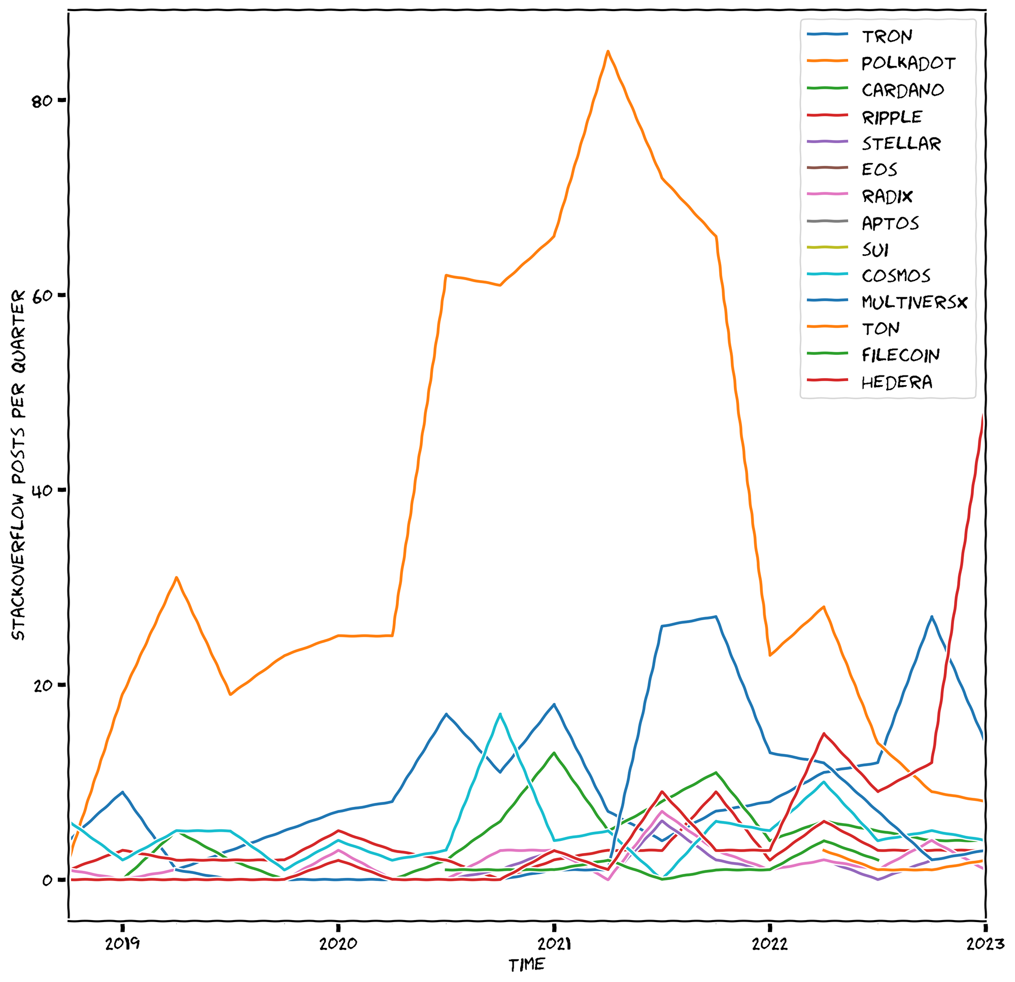 No description has been provided for this image