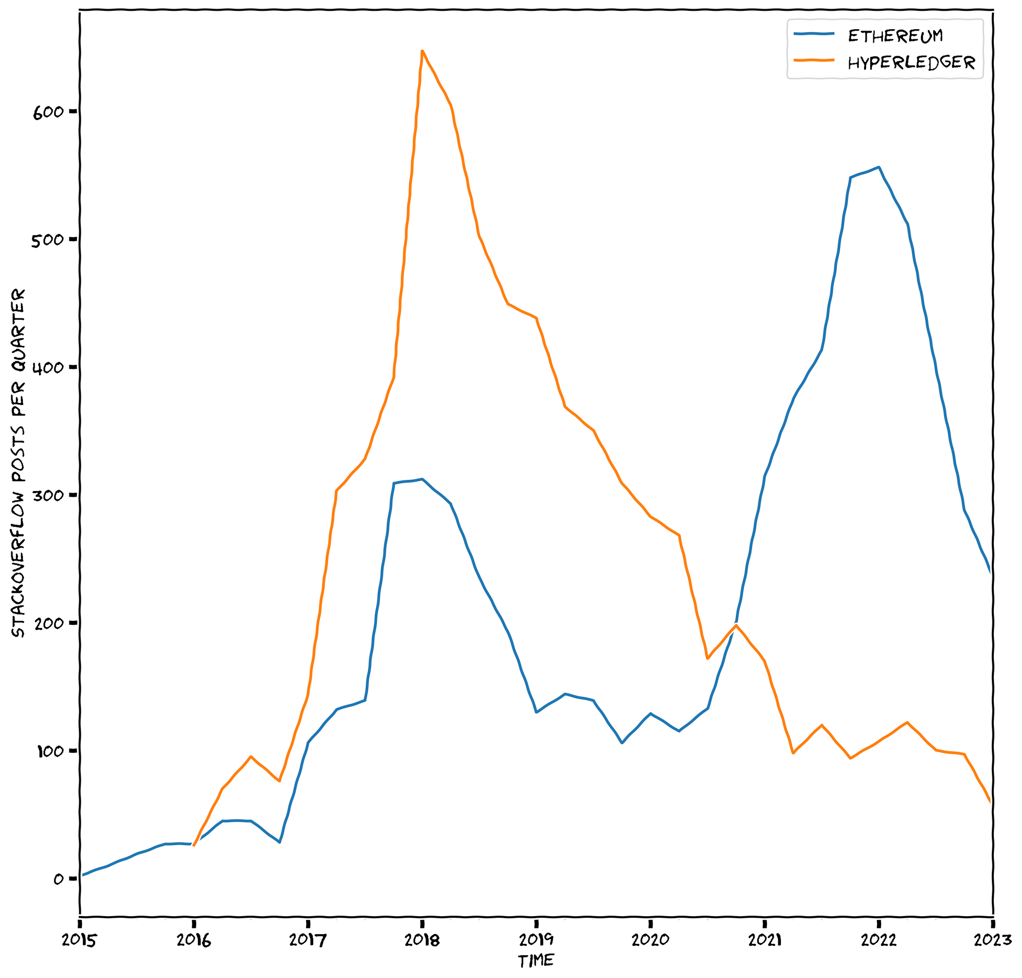 No description has been provided for this image