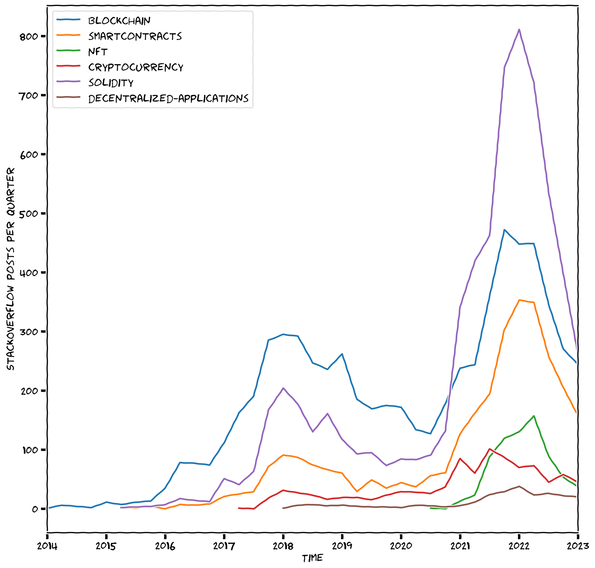 No description has been provided for this image