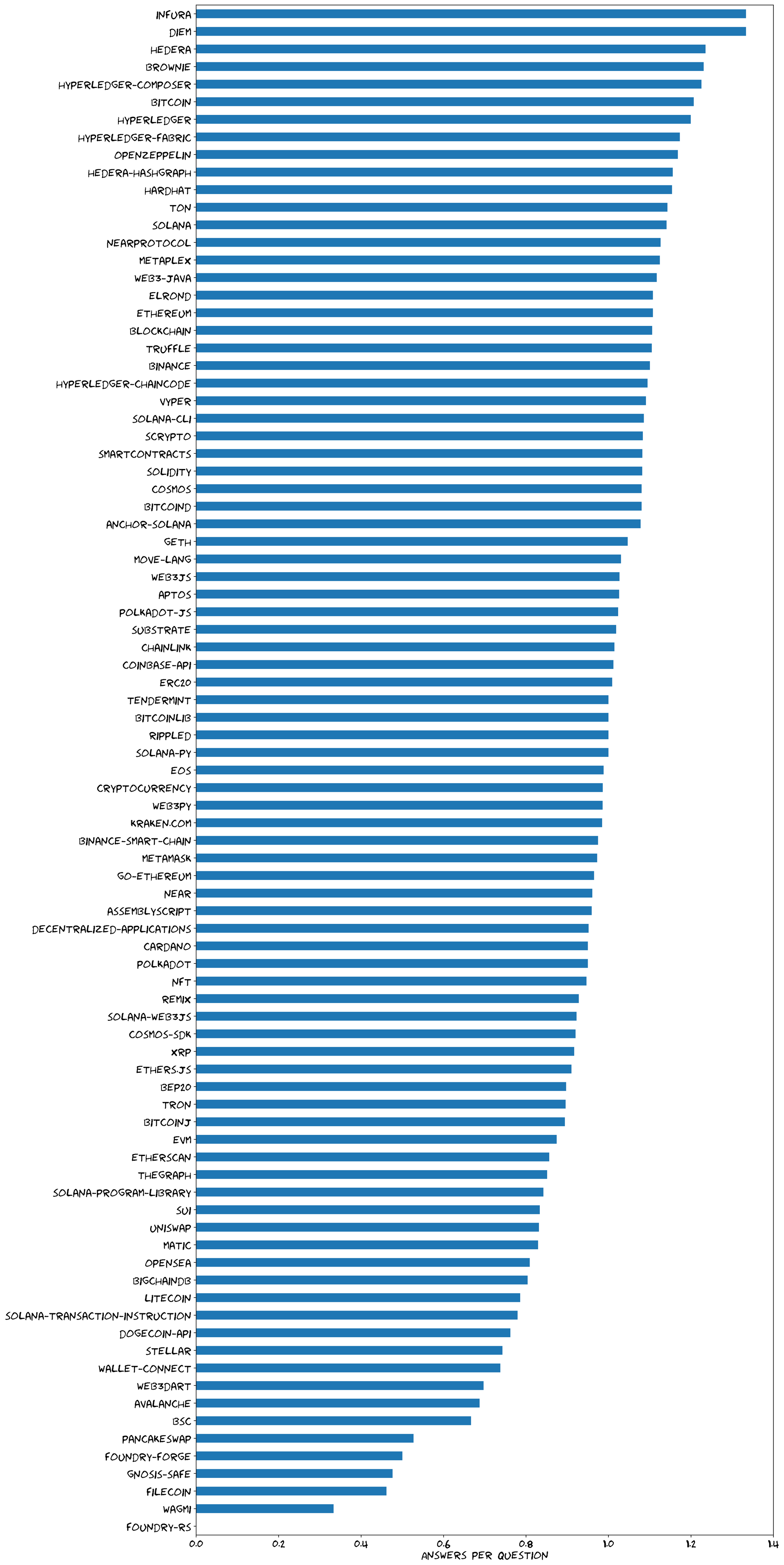 No description has been provided for this image