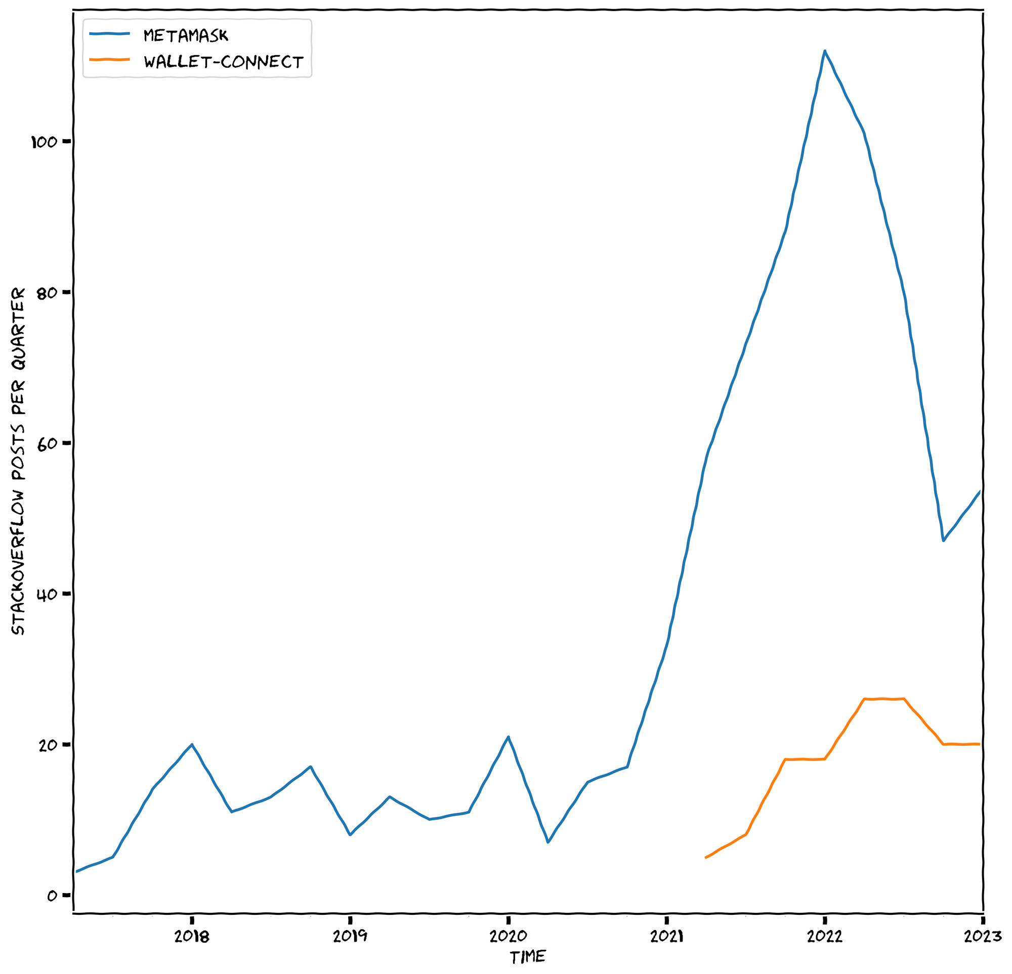 No description has been provided for this image