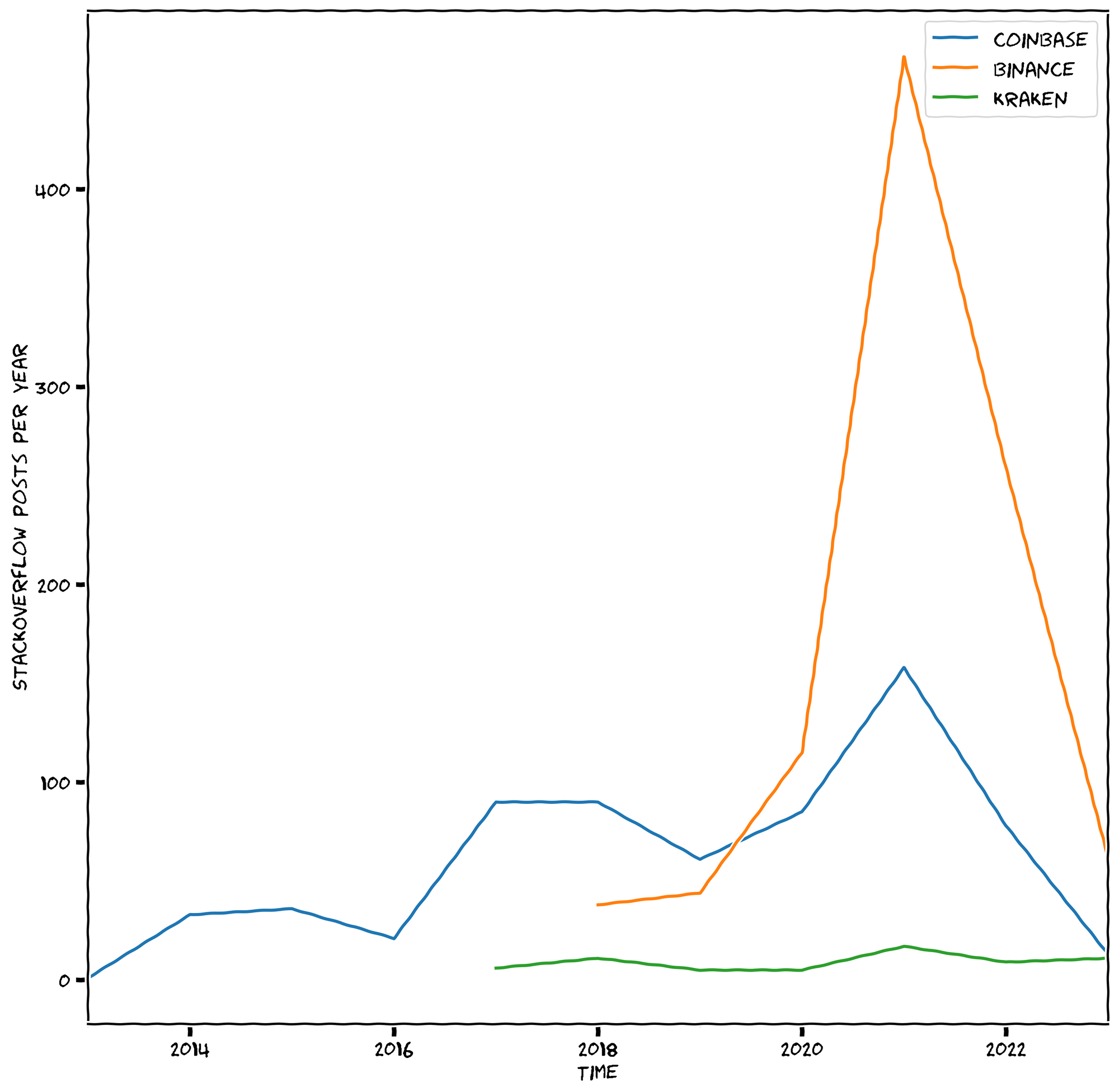 No description has been provided for this image