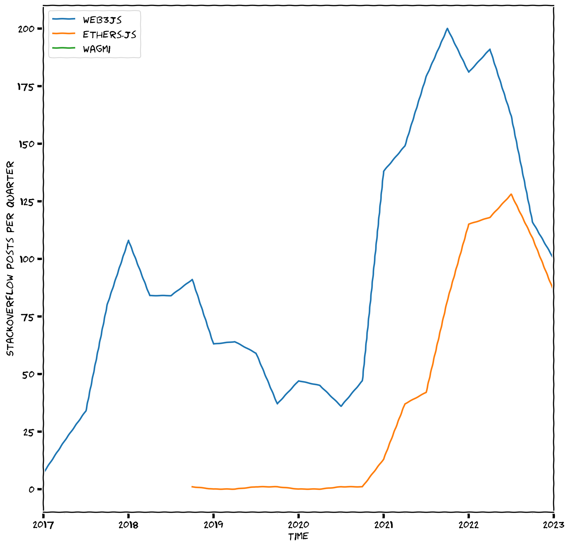 No description has been provided for this image