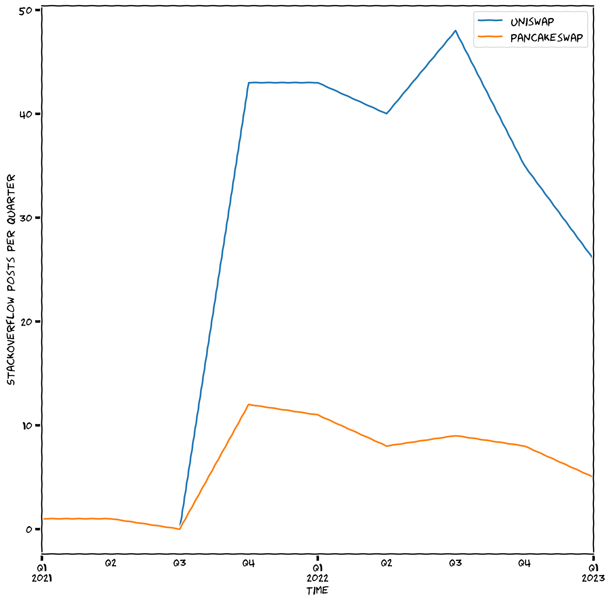 No description has been provided for this image