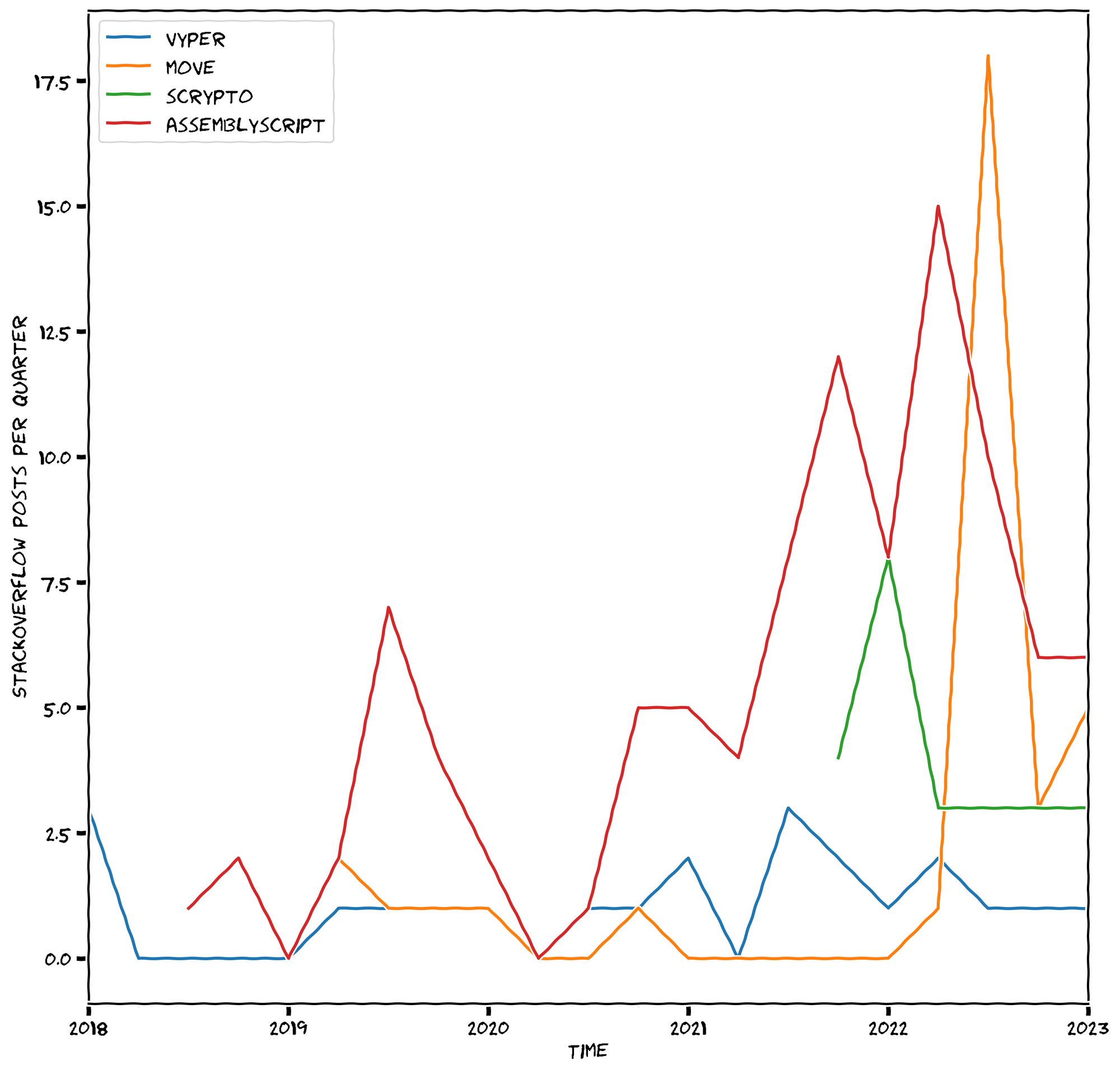 No description has been provided for this image