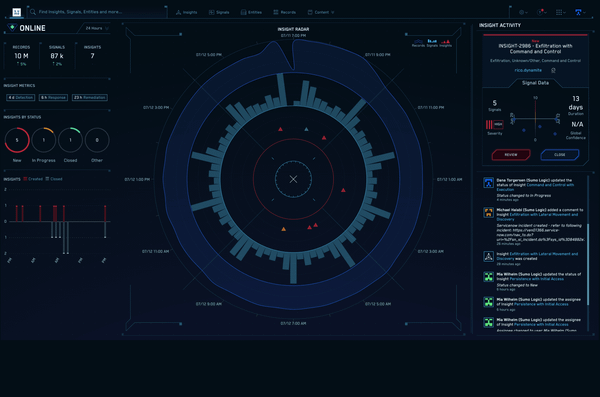 Sumo Logic + UC Davis: Data Analytics