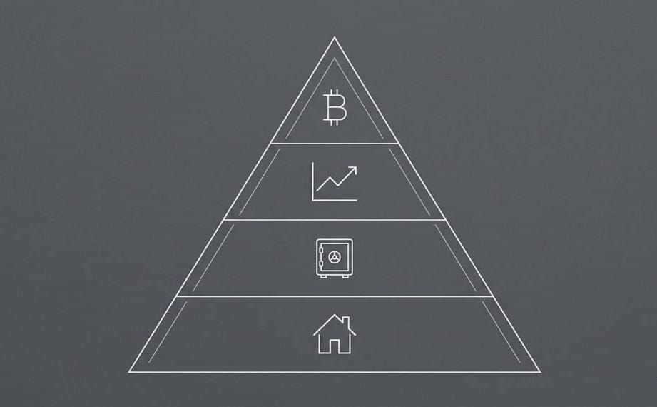 Par où commencer : la pyramide des investissements