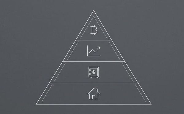 Par où commencer : la pyramide des investissements