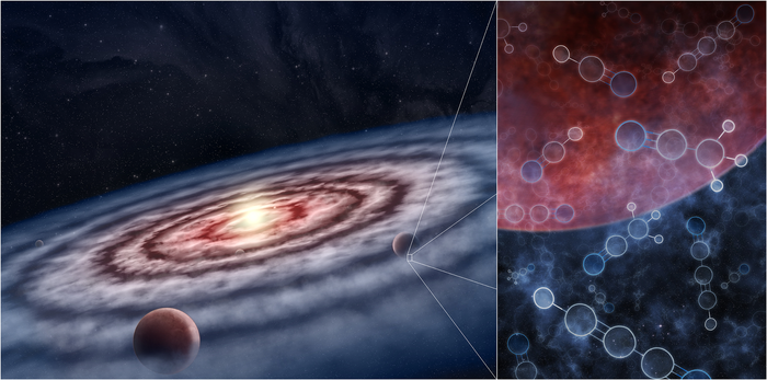 🔭 Byggstenar för liv hittade runt unga stjärnor