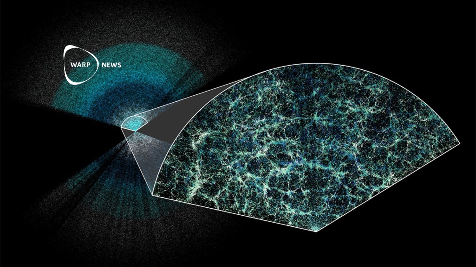 🌌 Den mest detaljerade mätningen av universums expansion, genomförd av DESI