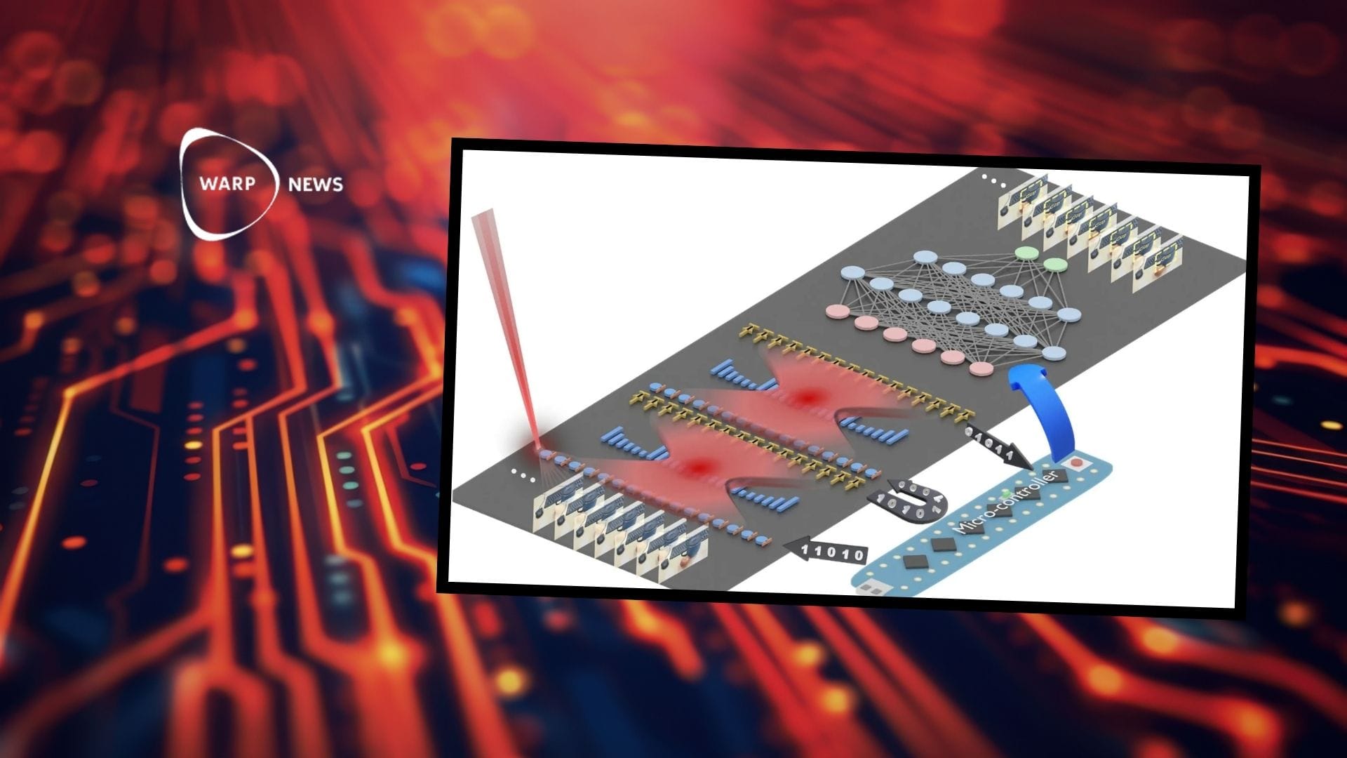 🖥️ Ljusdrivet chip gör AI hundra gånger mer effektivt