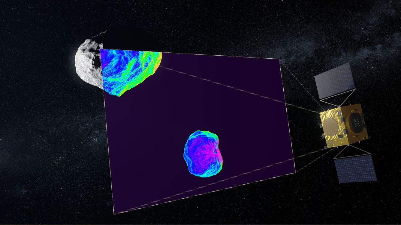 🚀 Esa startar projekt för att skydda jorden från asteroider