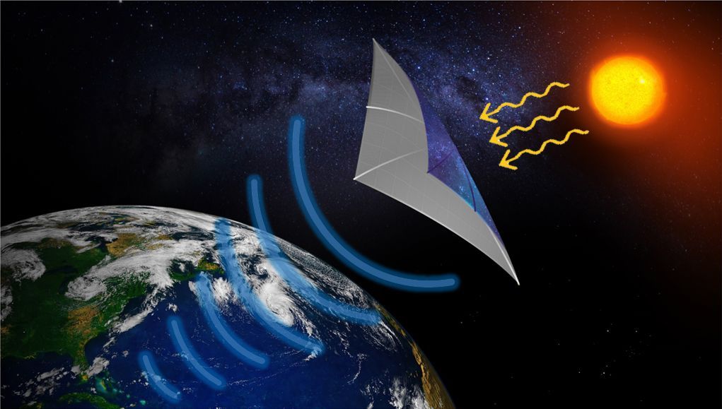 🛰 Militärprojekt tar oss närmare rymdbaserad solenergi