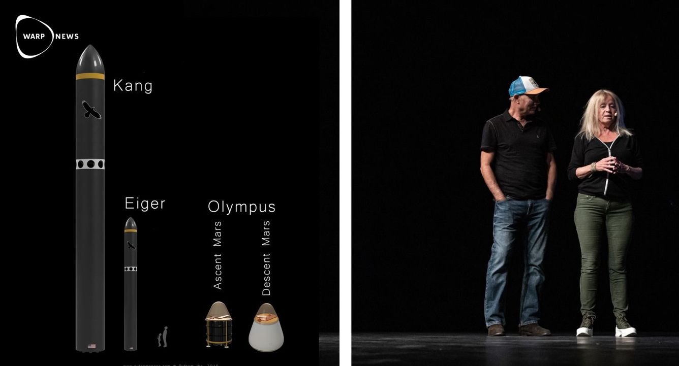 👩‍🚀👨‍🚀 Så ska Tina och Tom Sjögren ta sig till Mars - del 2