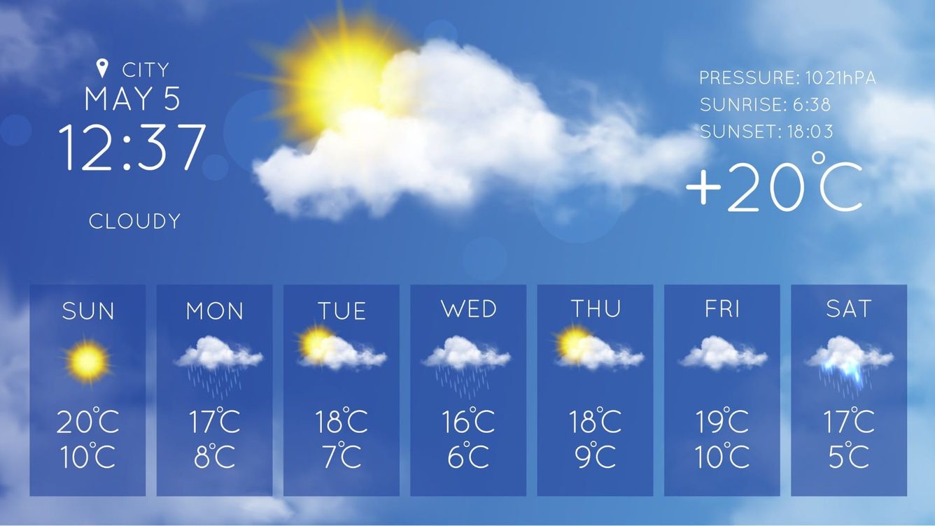 ⛈️ DeepMinds AI skapar bättre väderprognoser – med hemma-pc