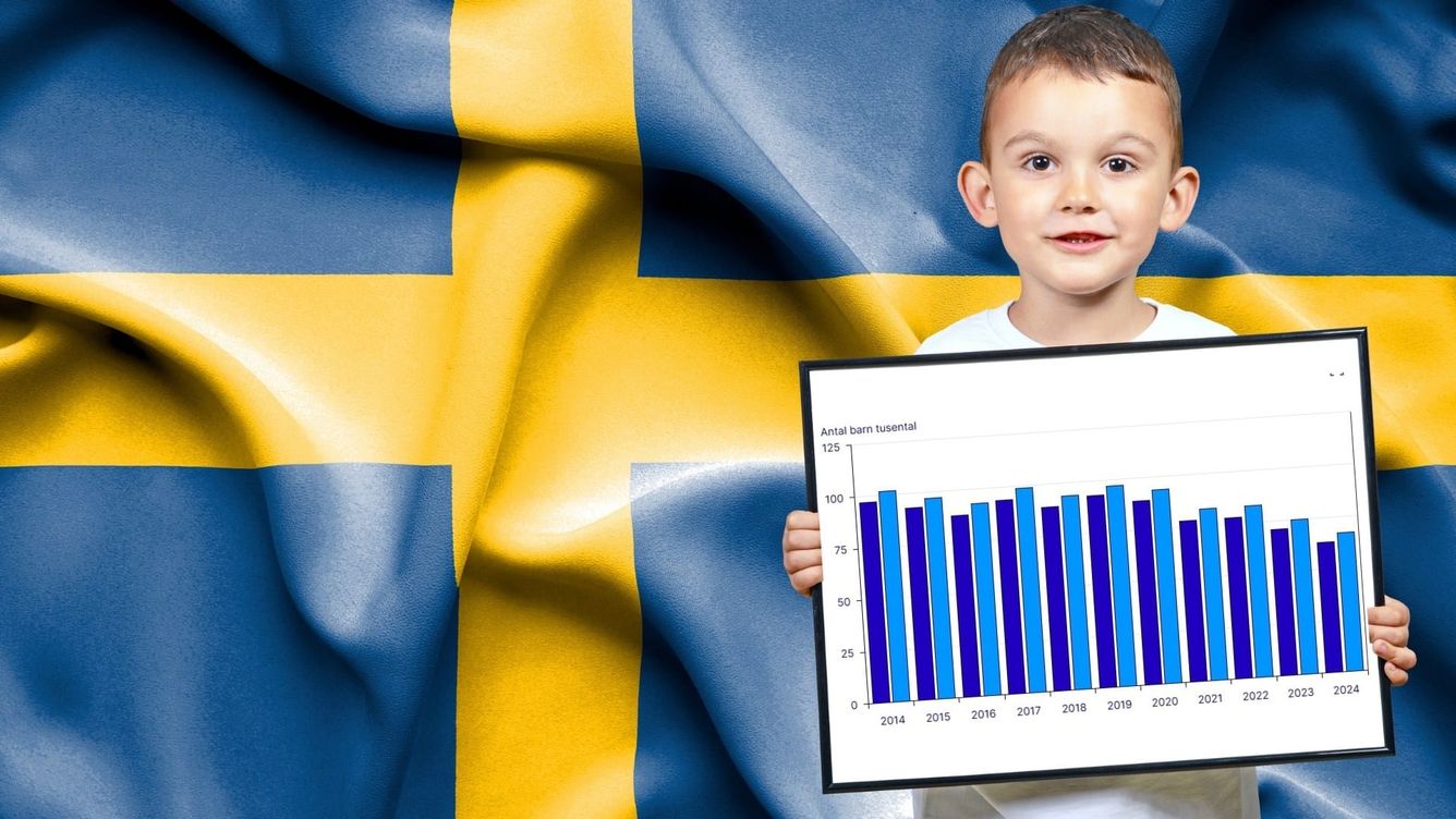 🧒 Barnfattigdom i Sverige sjunker, lägsta på tio år