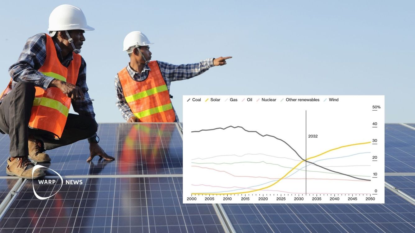 ☀️ Solenergi ersätter kol som världens största elkälla inom sex år
