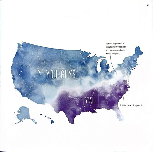 Why English needs “y’all”