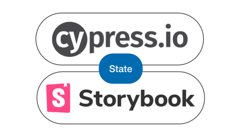 Re-post: Pragmatic Front-End Testing Strategies (1)