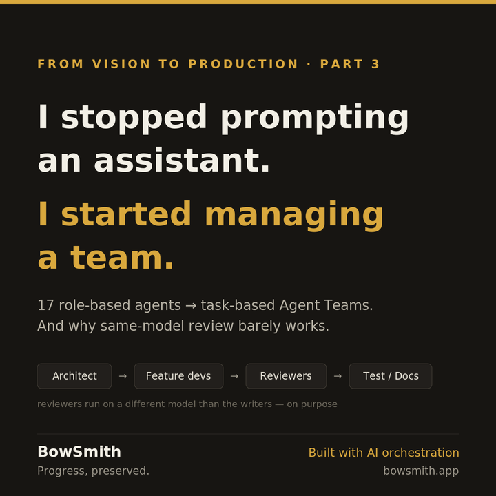 CAST part3: Building the team: from 17 role-based agents to task-based Agent Teams