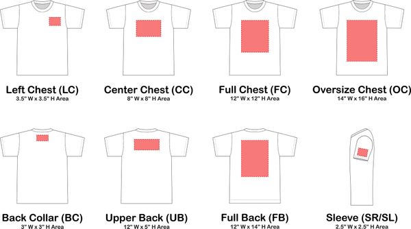 Logo Placement Guide: Your Best Options with Printwear