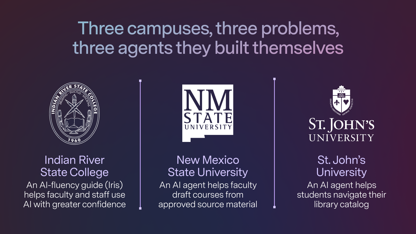 Built With Institutions: Takeaways from EDUCAUSE 2026