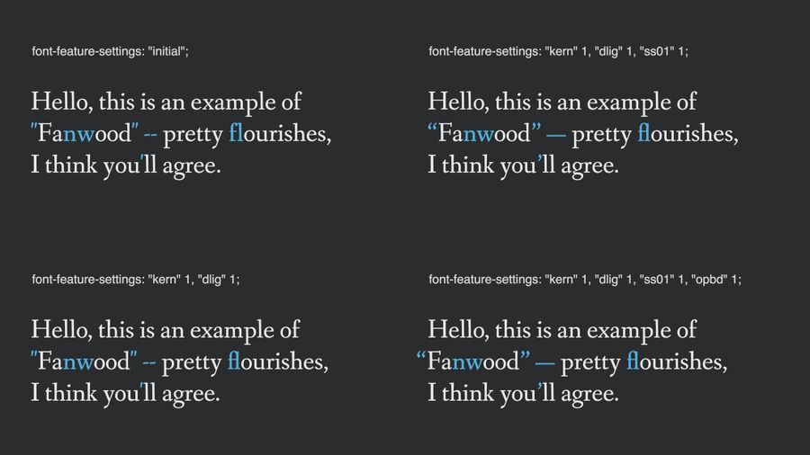 How to hack beautiful flourishes into your font