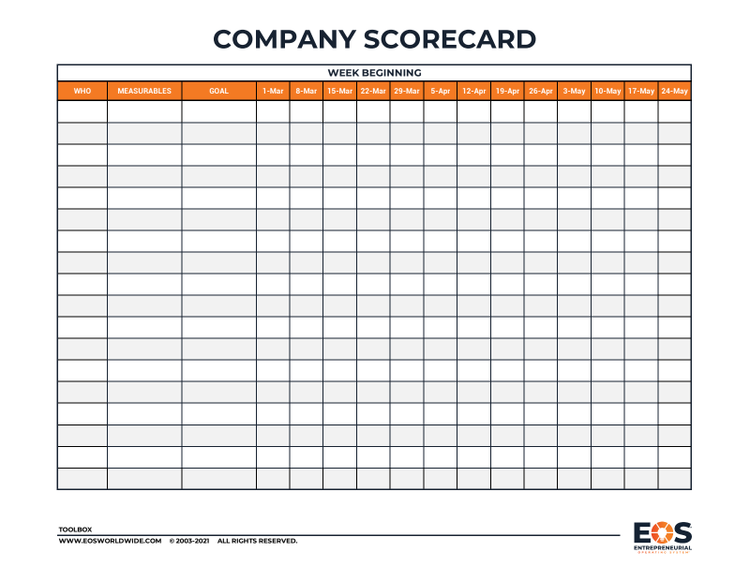 95% isn't good enough