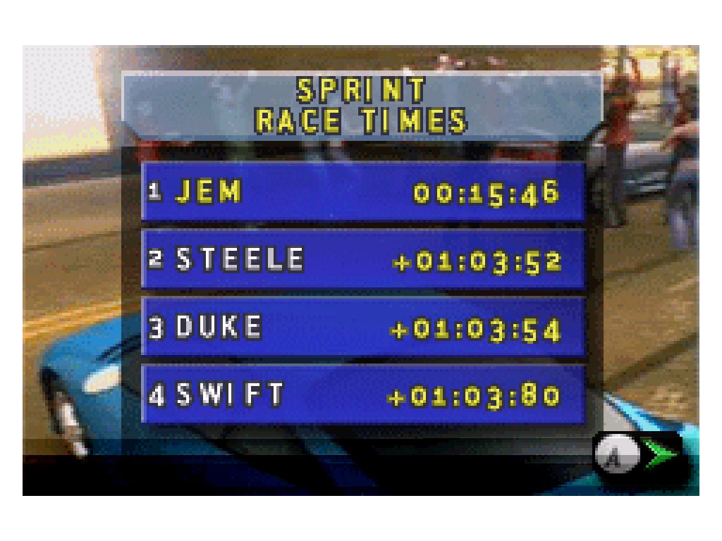 A race results screen from Need For Speed Underground for the Gameboy Advance, showing that I had won a race by more than a minute having completed the sprint event in around fifteen seconds.