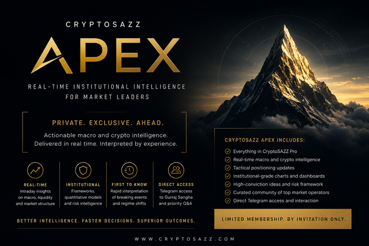 Introducing CryptoSAZZ Apex