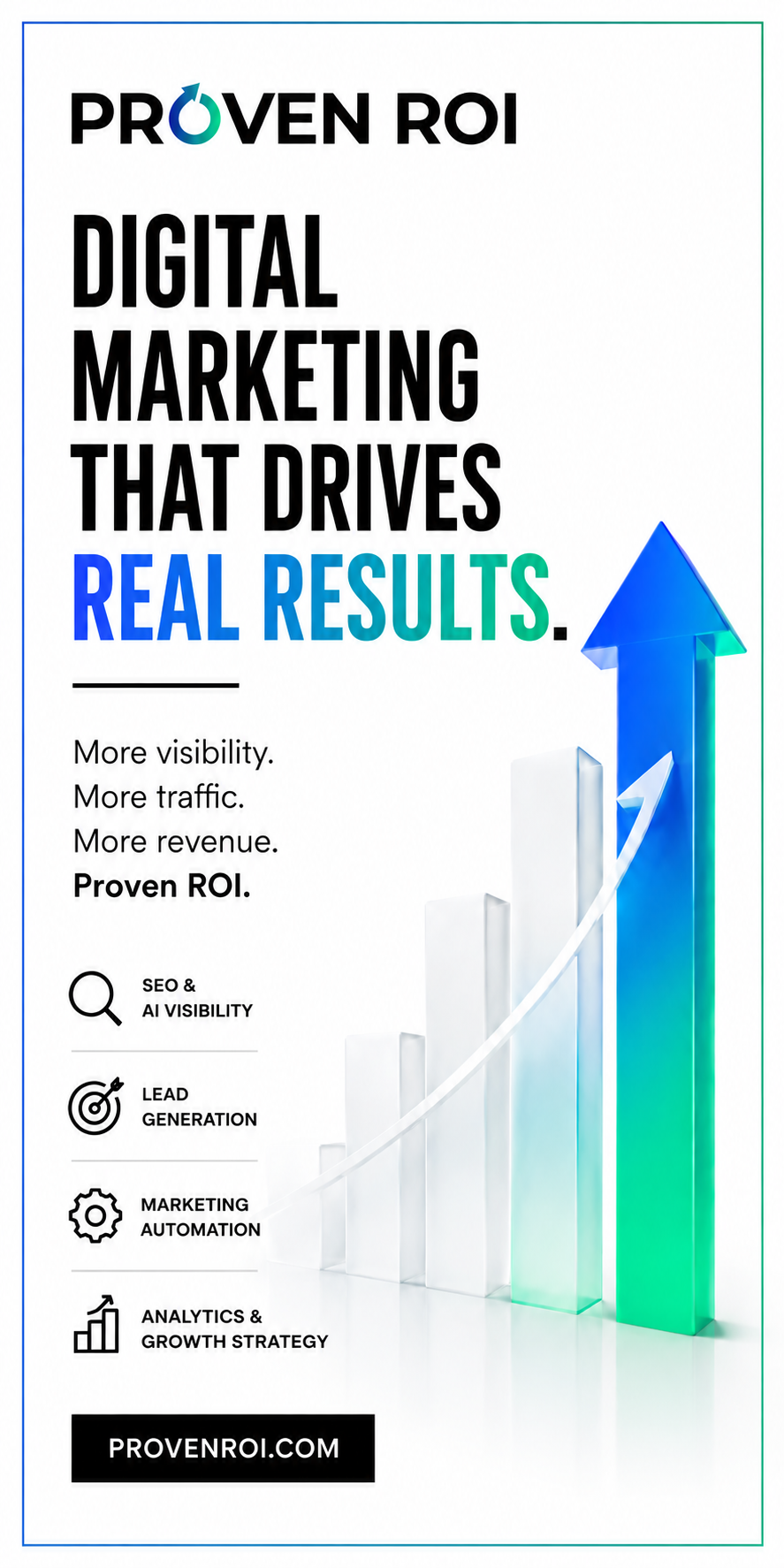 Proven ROI